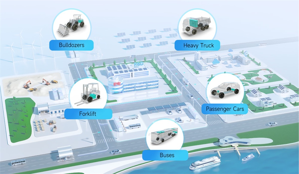 LiFePO4 applications in heavy equipment