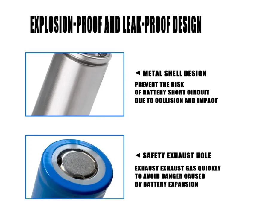 LiFePO4 Battery 18650 explosion and leak proof design